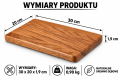 deska wymairy.png